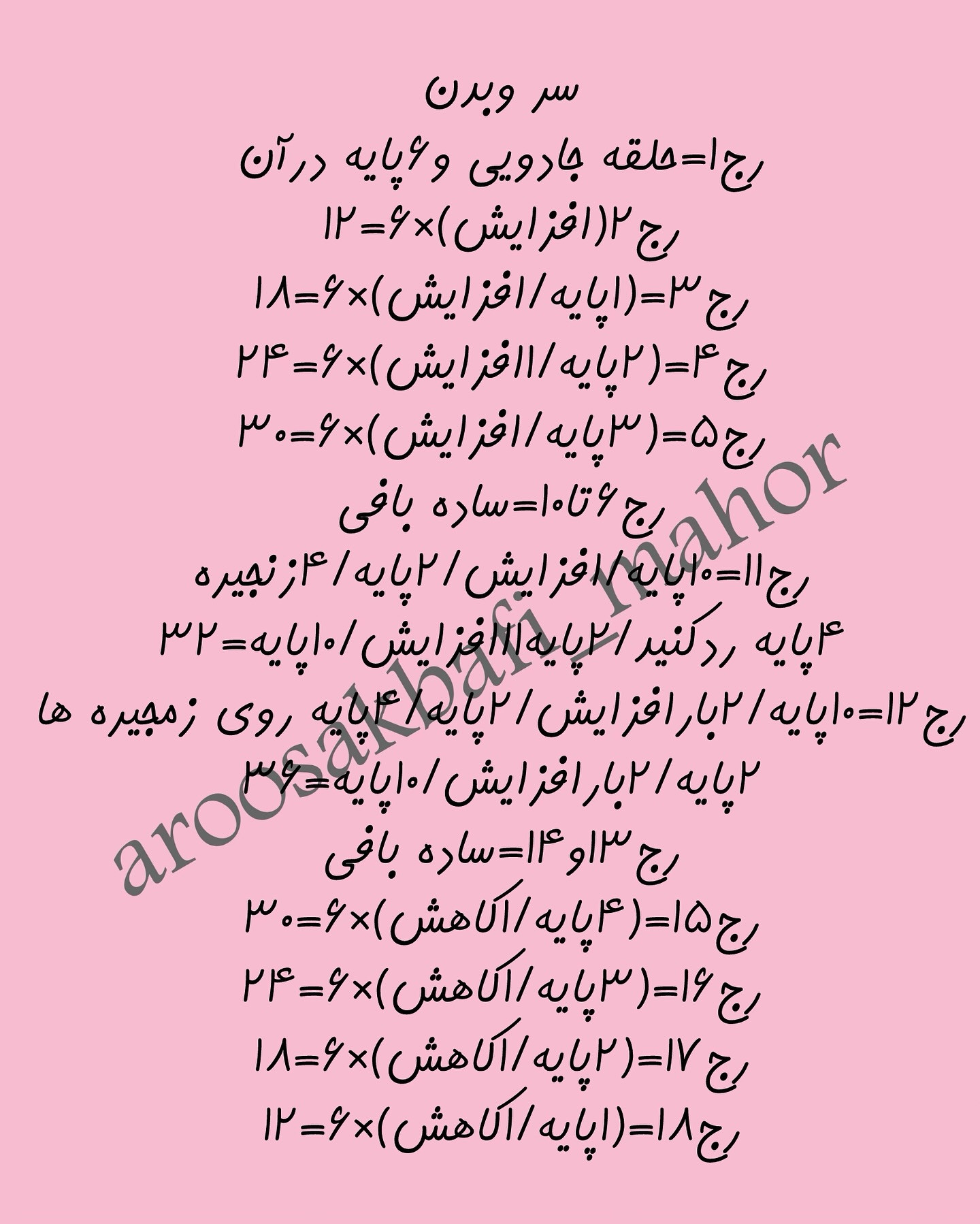 فیلی عروسکی بافتنی زیبا و دوست‌داشتنی