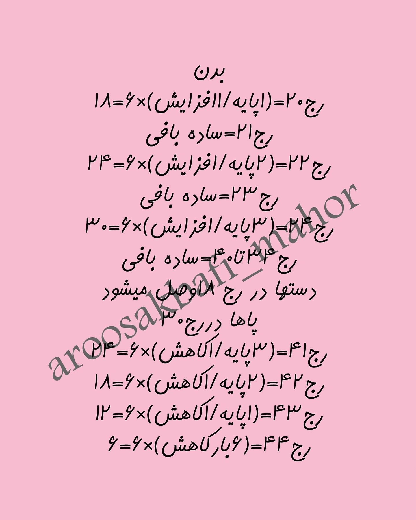 فیلی عروسکی بافتنی زیبا و دوست‌داشتنی