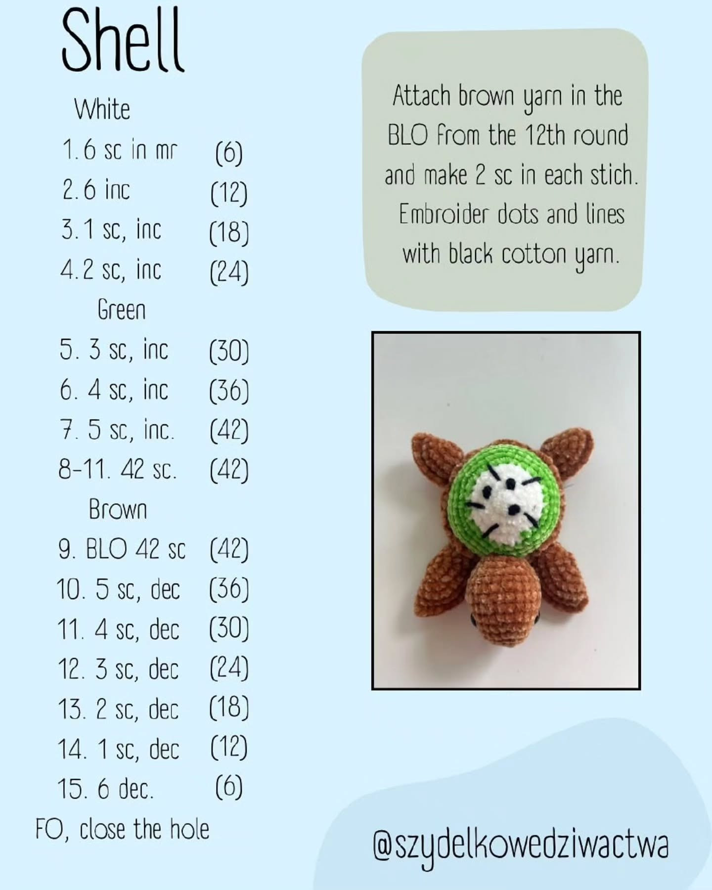Free Crochet Pattern for Kiwi the Turtle