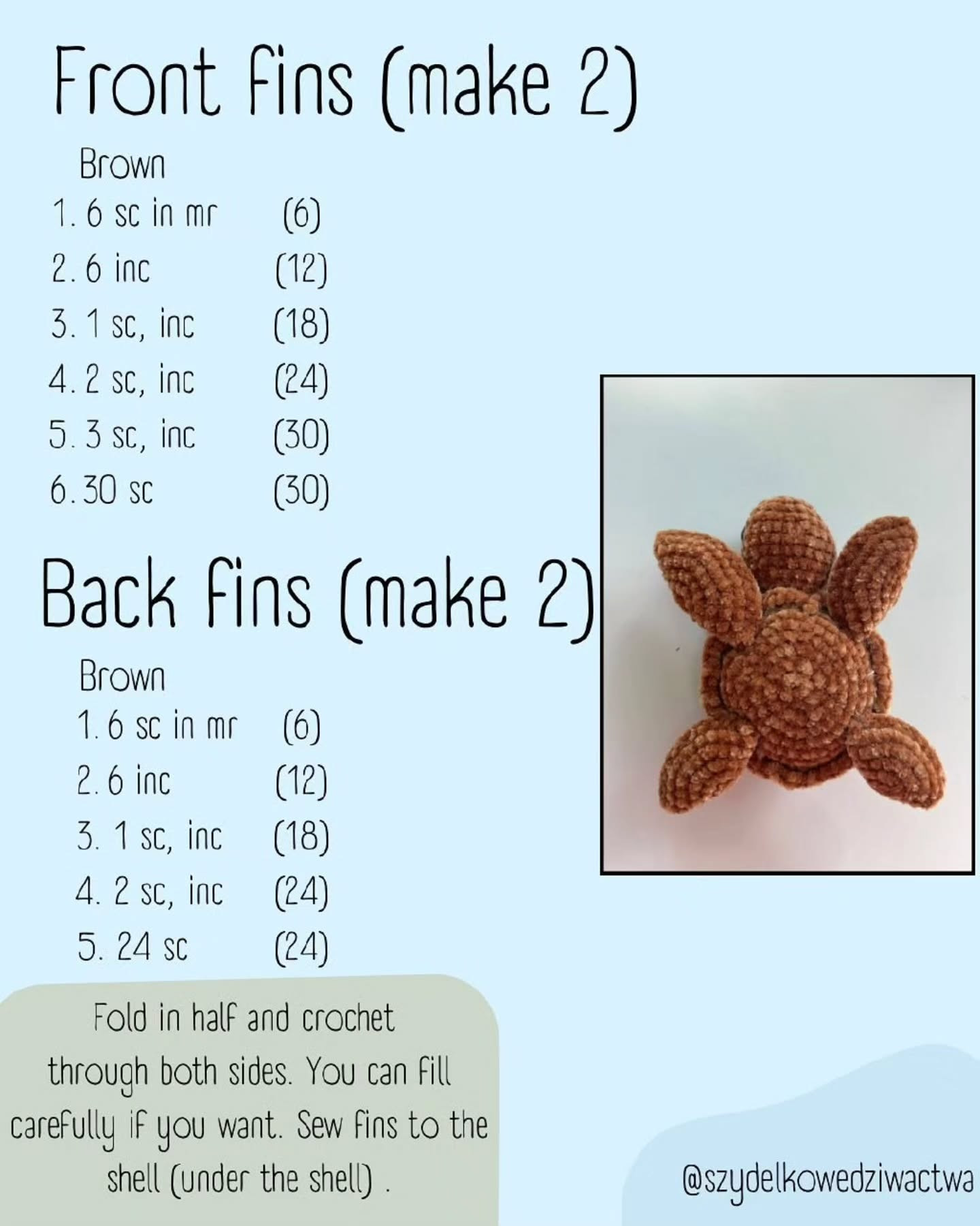 Free Crochet Pattern for Kiwi the Turtle