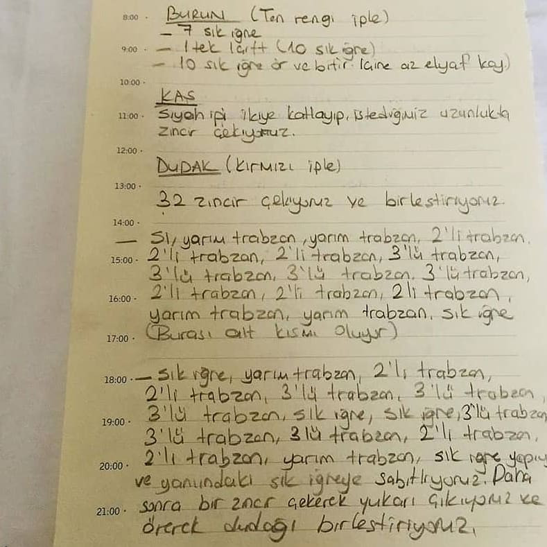 Frida Kahlo Temalı Tişört İçin Örgü Deseni