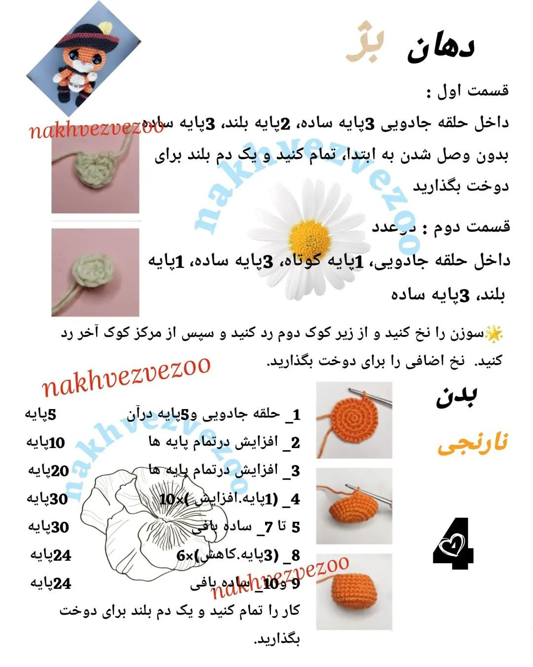 گربه چکمه پوش و الاغ قلاب بافی