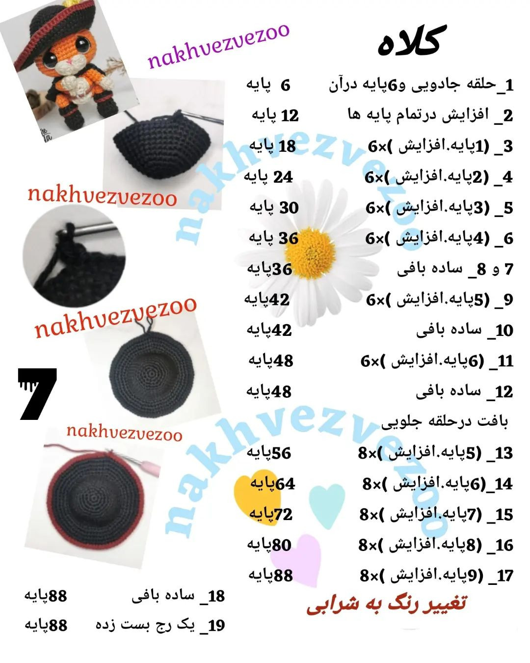 گربه چکمه پوش و الاغ قلاب بافی