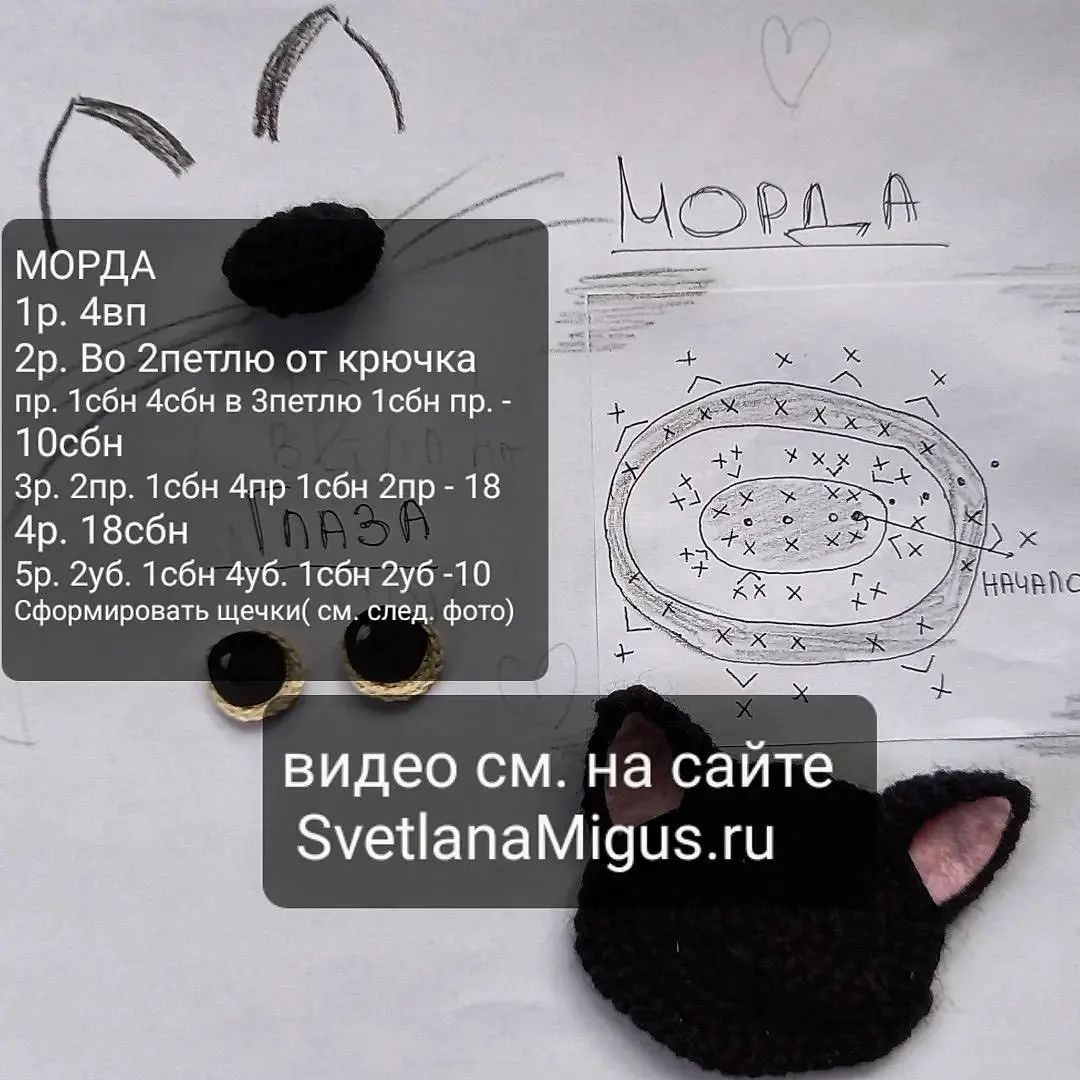Изготовление кошачьей головы из пряжи: подробный мастер-класс