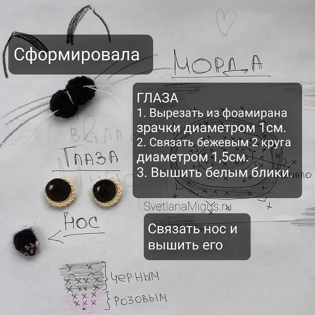 Изготовление кошачьей головы из пряжи: подробный мастер-класс