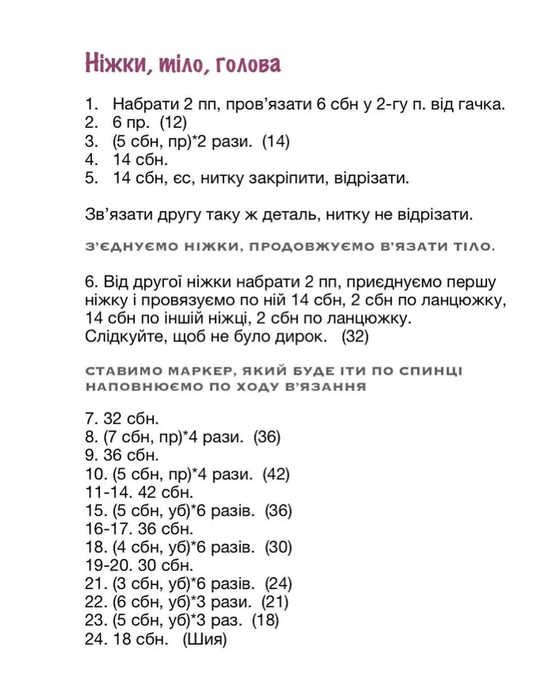 Изготовление мягкого вязаного слоника: пошаговая инструкция для начинающих