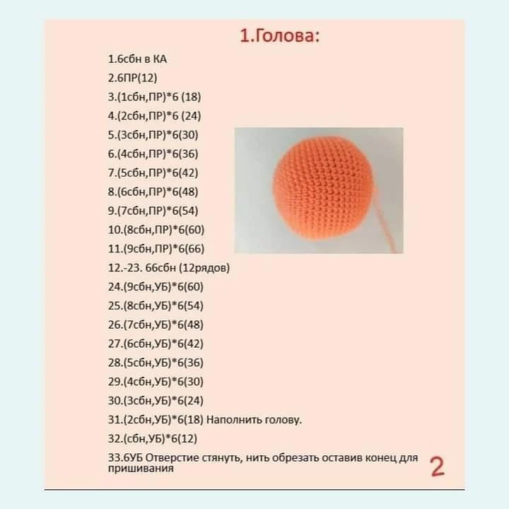 Изготовление связанного крючком кота с мышонком: пошаговая схема