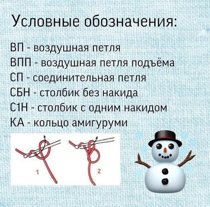 Изготовление вязаной елочной игрушки в виде снеговика