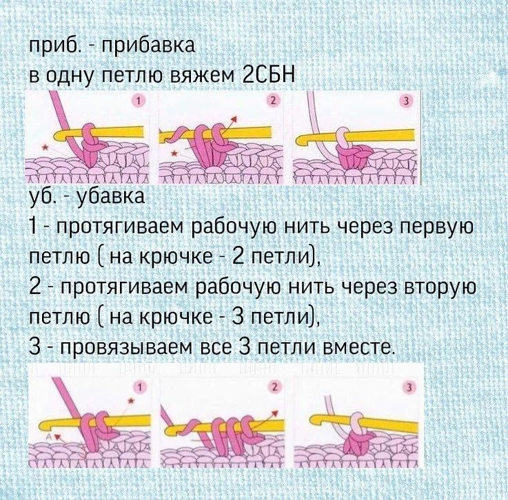 Изготовление вязаной елочной игрушки в виде снеговика