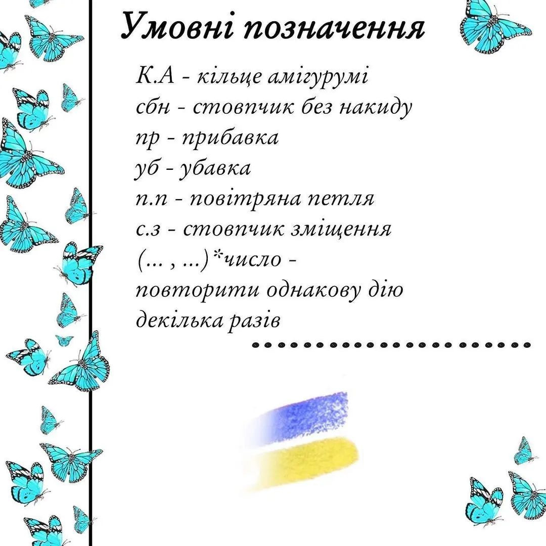 Изготовление вязаной утки с зелёной шапочкой: пошаговая инструкция