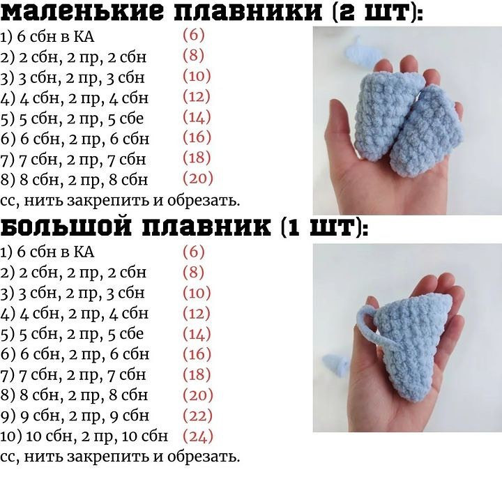 Изучите бесплатный мастер-класс по вязанию игрушки акулы.