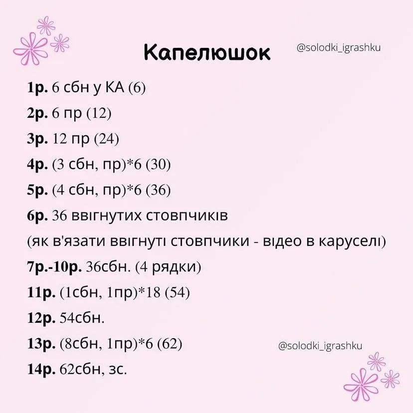 Изучите как связать стильную шляпу с помощью простых шагов