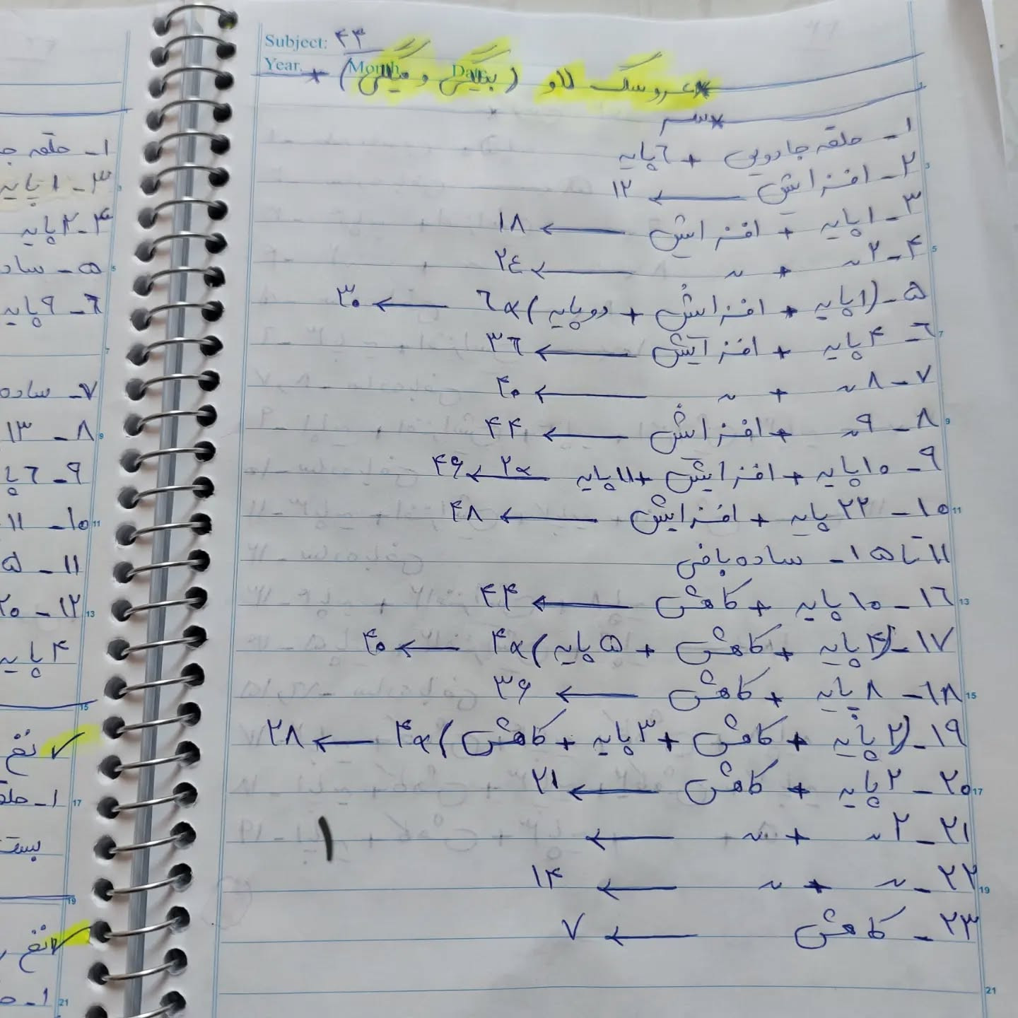 جاکلیدی عروسکی بافتنی زوج عاشق