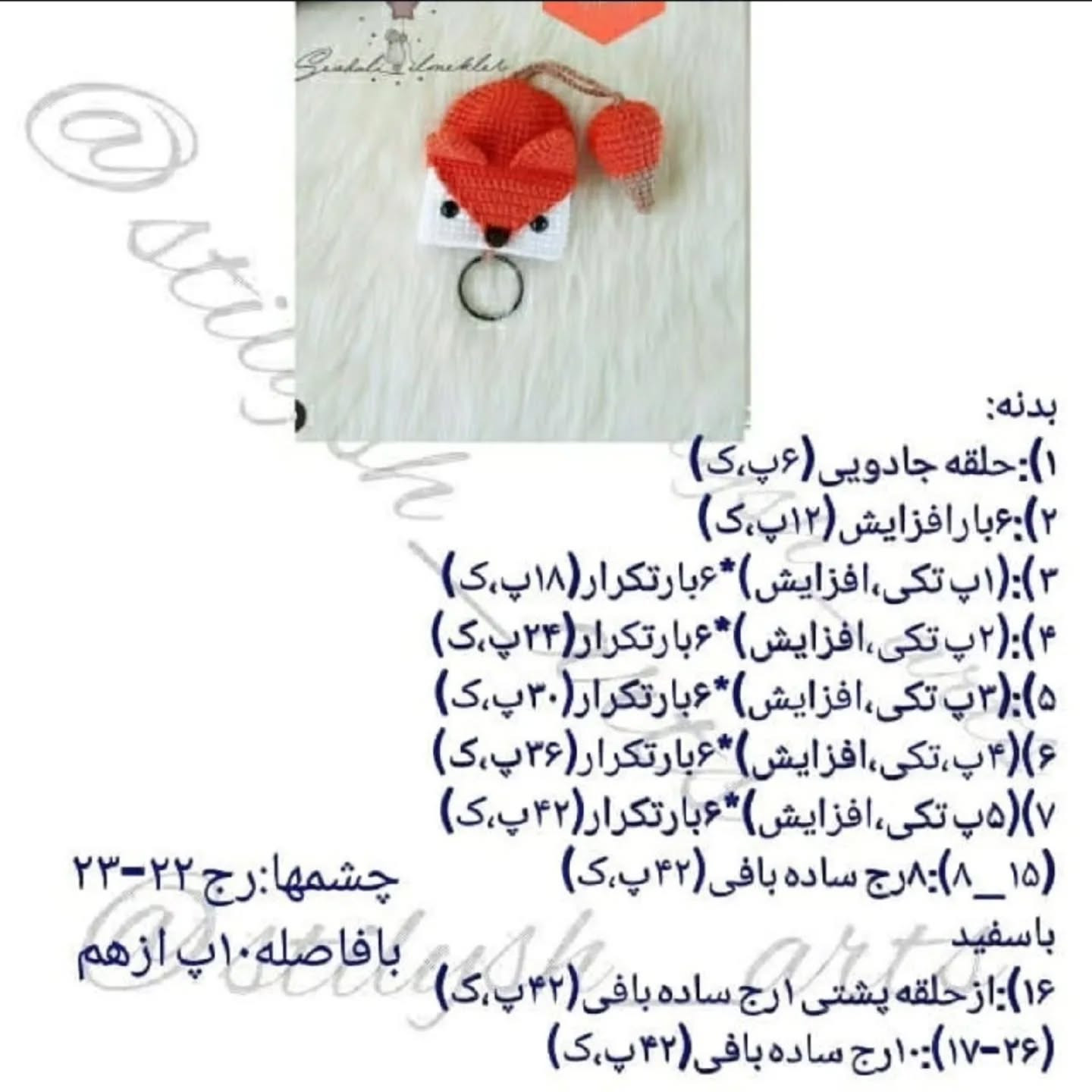 کاور کلید روباه
