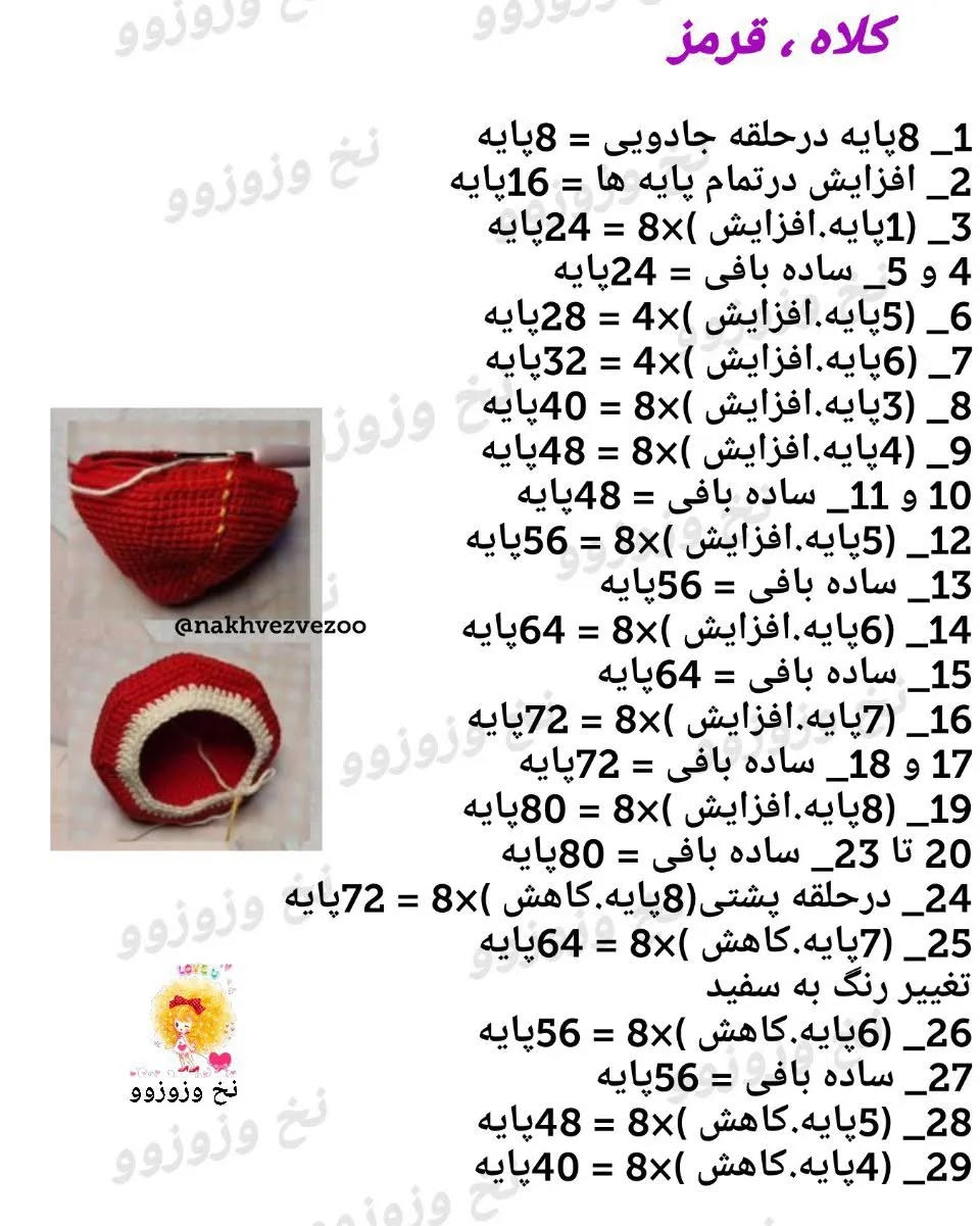 قارچ بی ادب