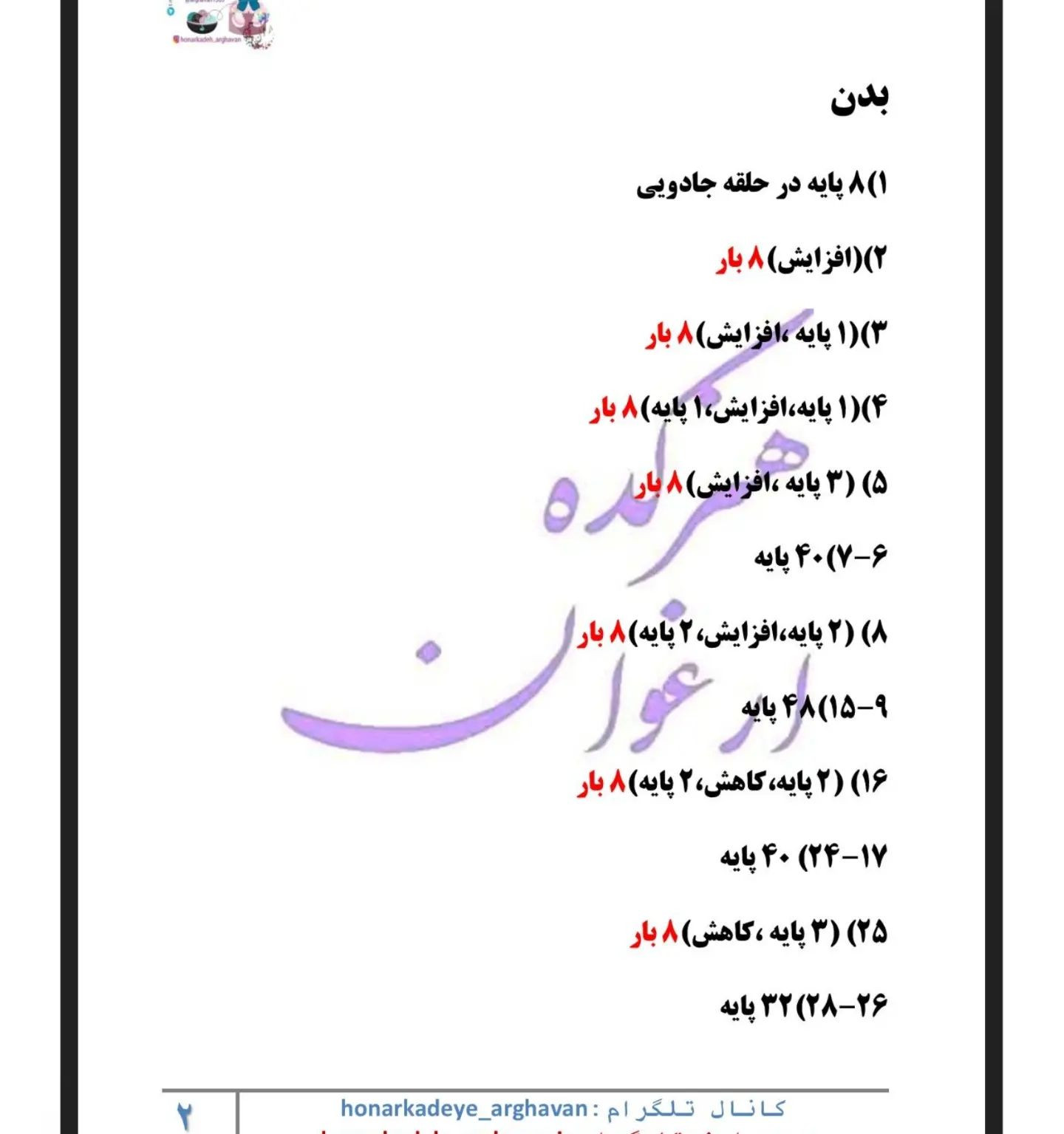 کارتون خرگوش قلاب‌بافی با هویج