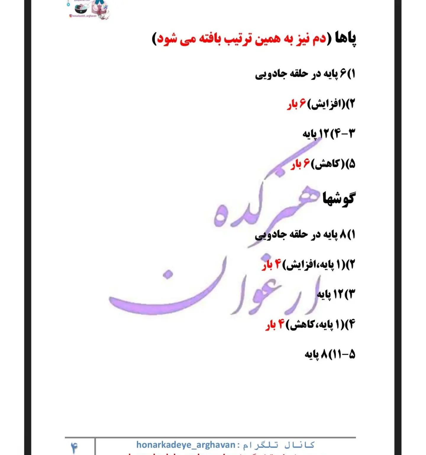 کارتون خرگوش قلاب‌بافی با هویج
