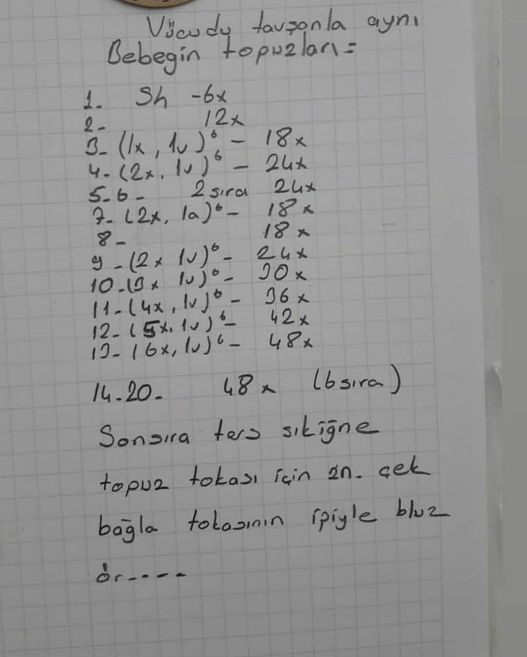 "Kendi Sevimli Amigurumi Bebeğinizi Yaratmak İçin Adım Adım Kılavuz"
