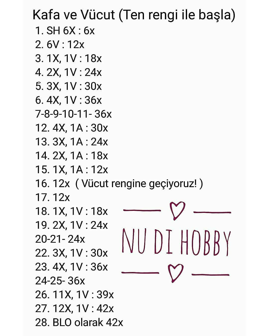 Kepli Kız Amigurumi Tarifi: Renkli ve Sevimli Oyuncak Yapımı