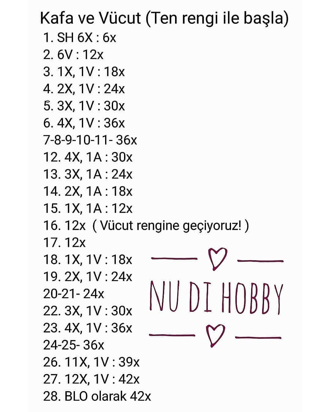 Kepli Kız Amigurumi Tarifi: Renkli ve Sevimli Oyuncak Yapımı