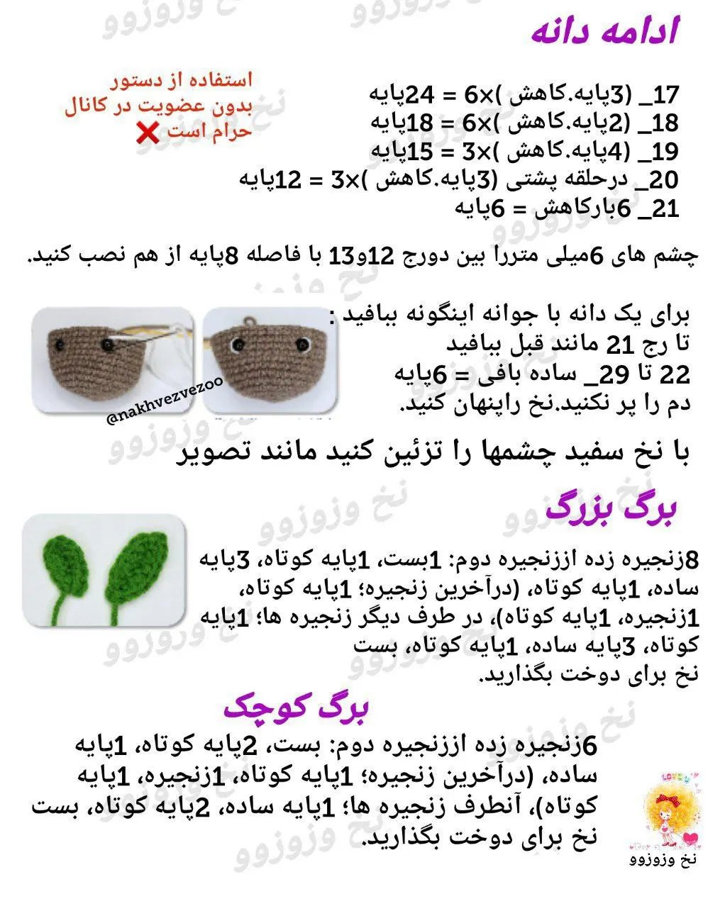 خانواده آووکادو