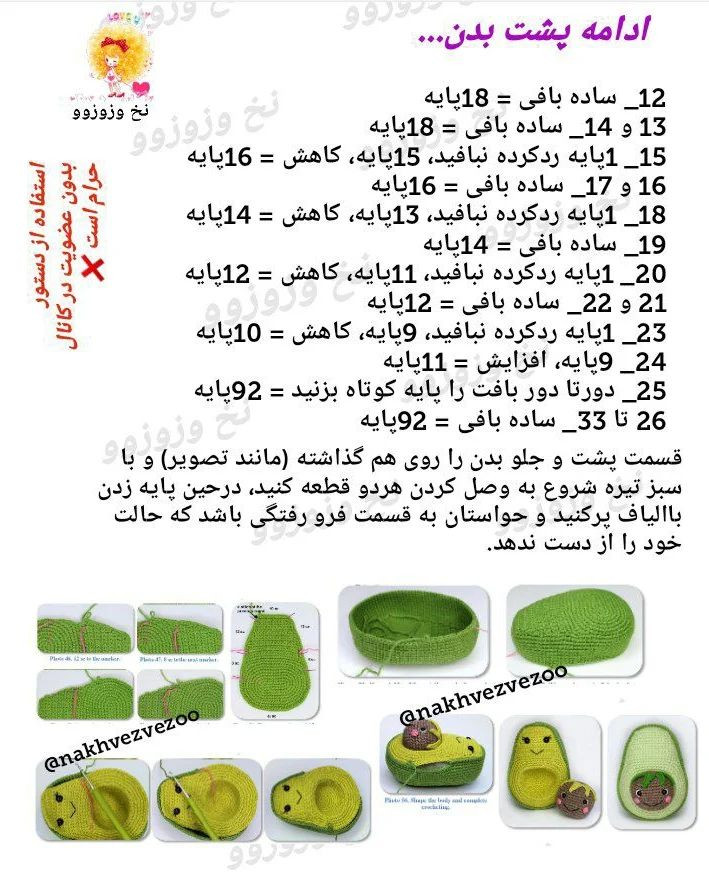 خانواده آووکادو