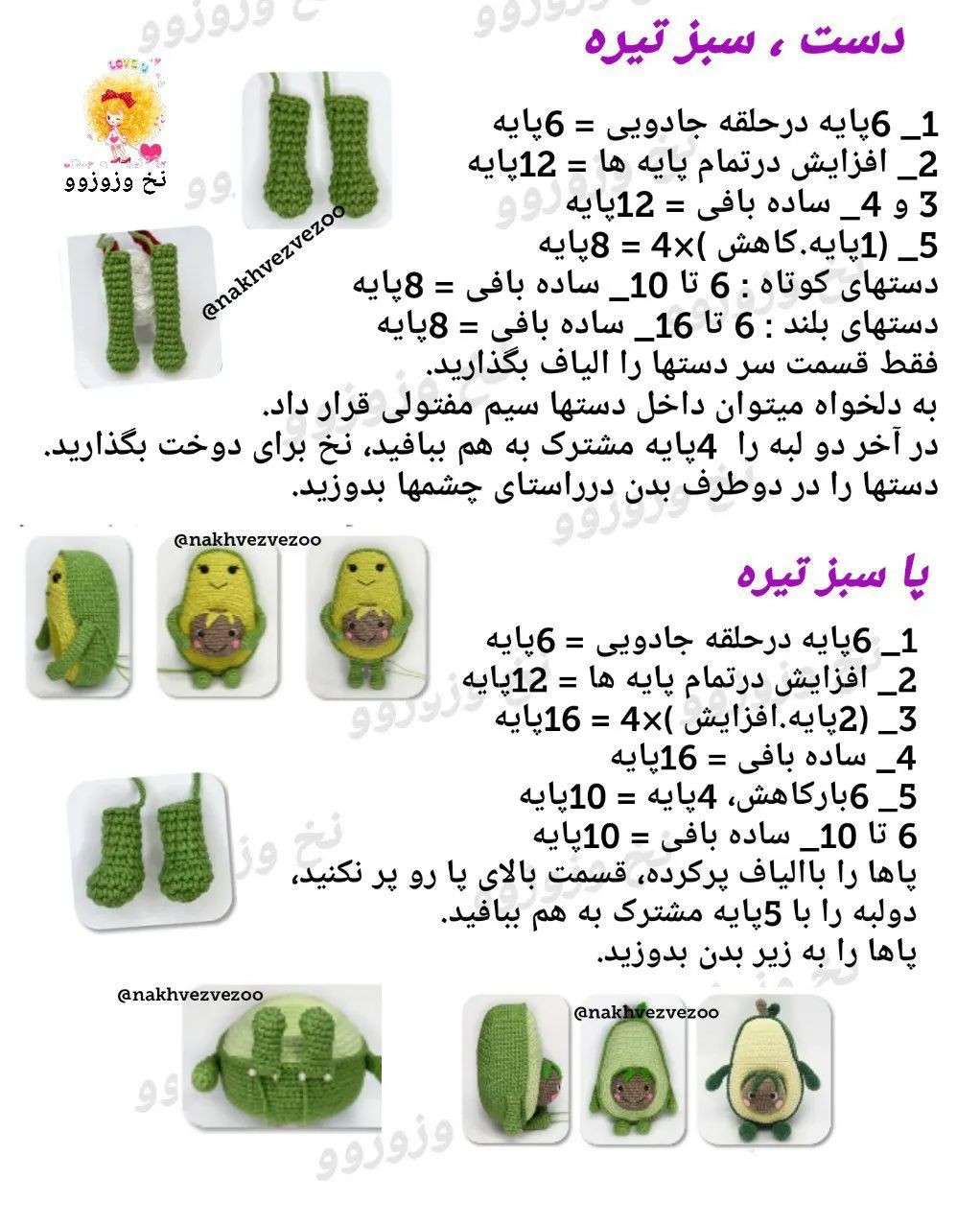 خانواده آووکادو