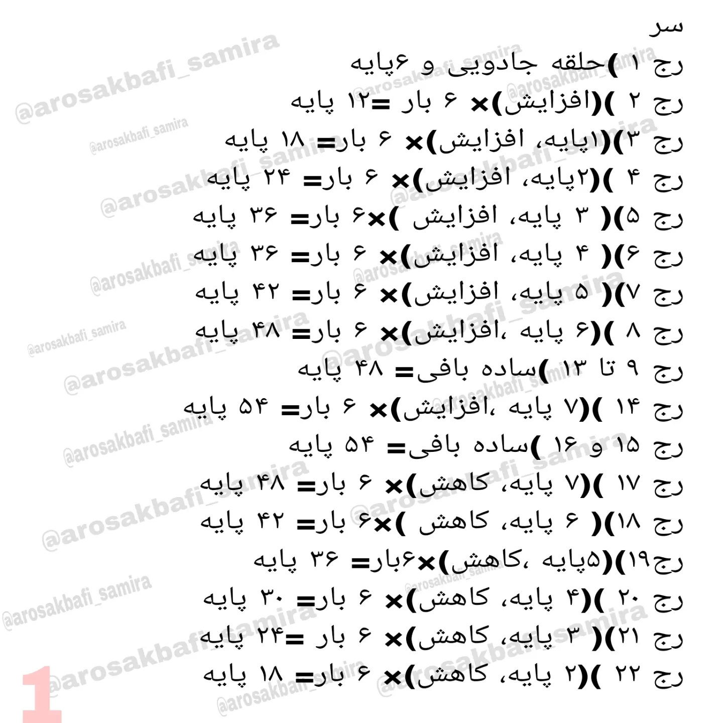 خرگوش قلاب‌بافی بامزه با لباس توت‌فرنگی