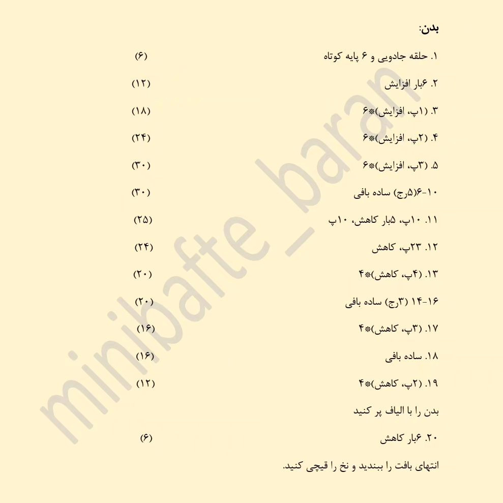 خرگوش و خرس کوچکولو: الگوی بافتنی عروسک‌های دست‌ساز