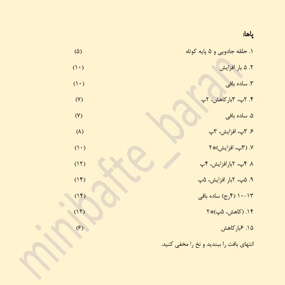خرگوش و خرس کوچکولو: الگوی بافتنی عروسک‌های دست‌ساز