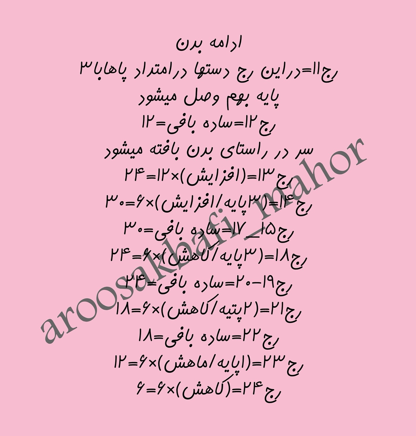 خرس مخملی بیاف