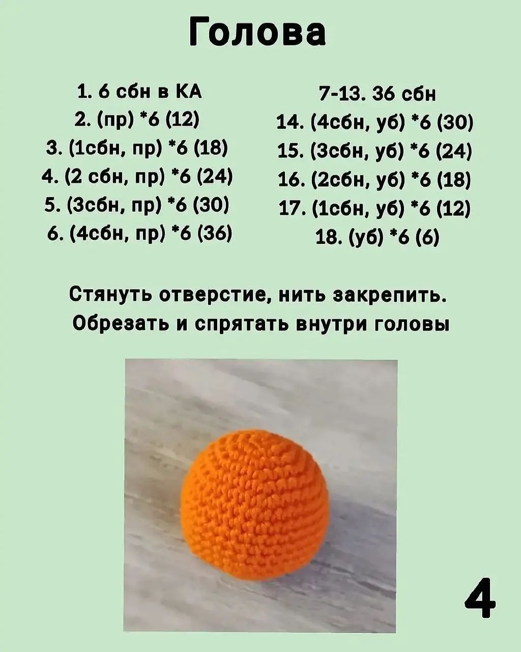 Мастер-класс по вязанию милых тигрят