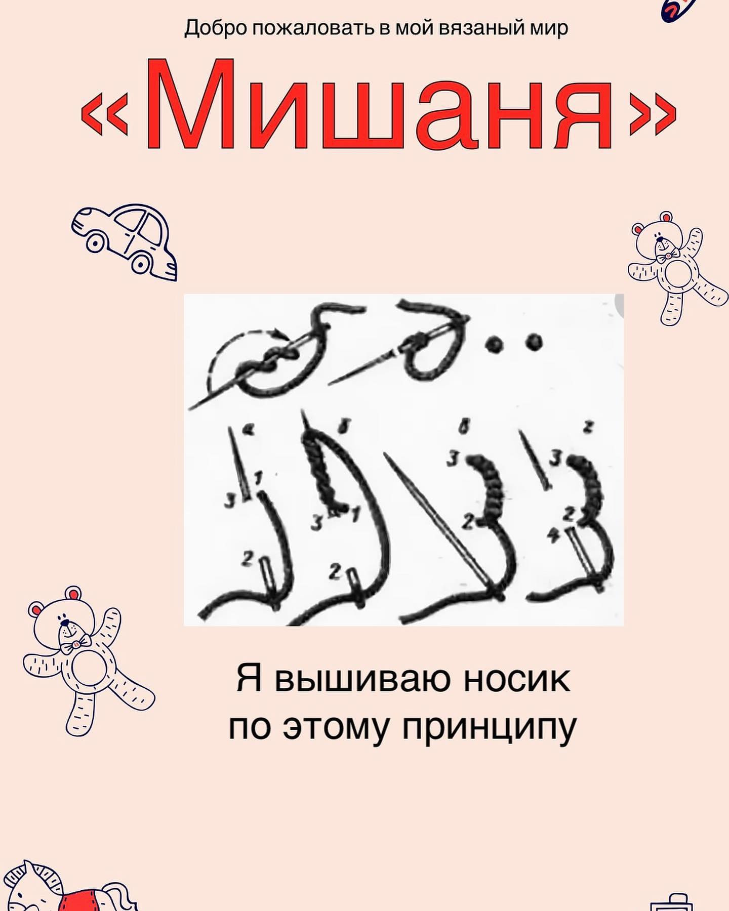 Мастер-класс по вязанию мягкой игрушки медвежонка