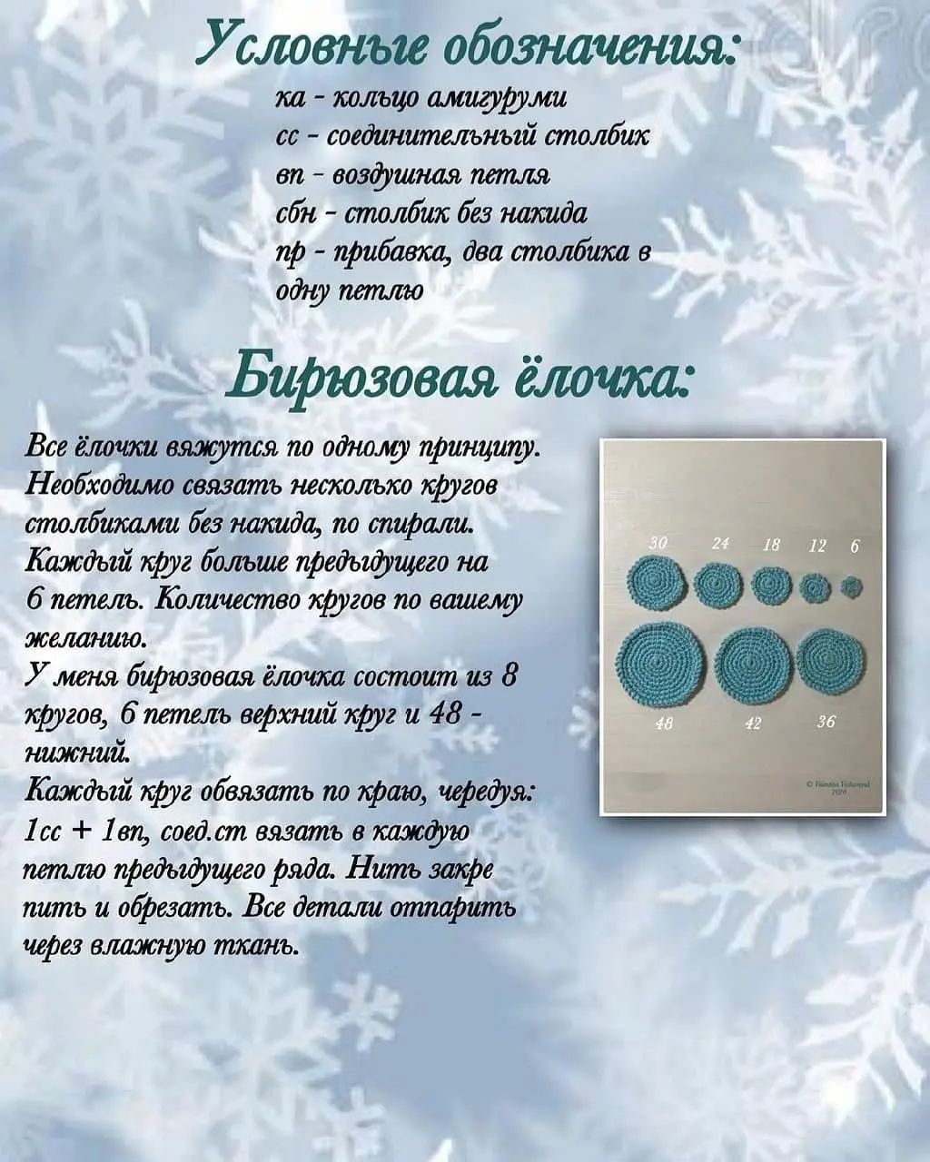 Мастер-класс по вязанию новогодних ёлочек крючком для украшения