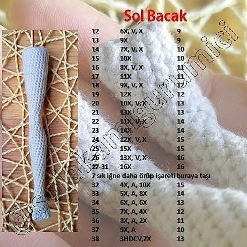 Mira Bebek İçin Detaylı Amigurumi Örgü Kılavuzu
