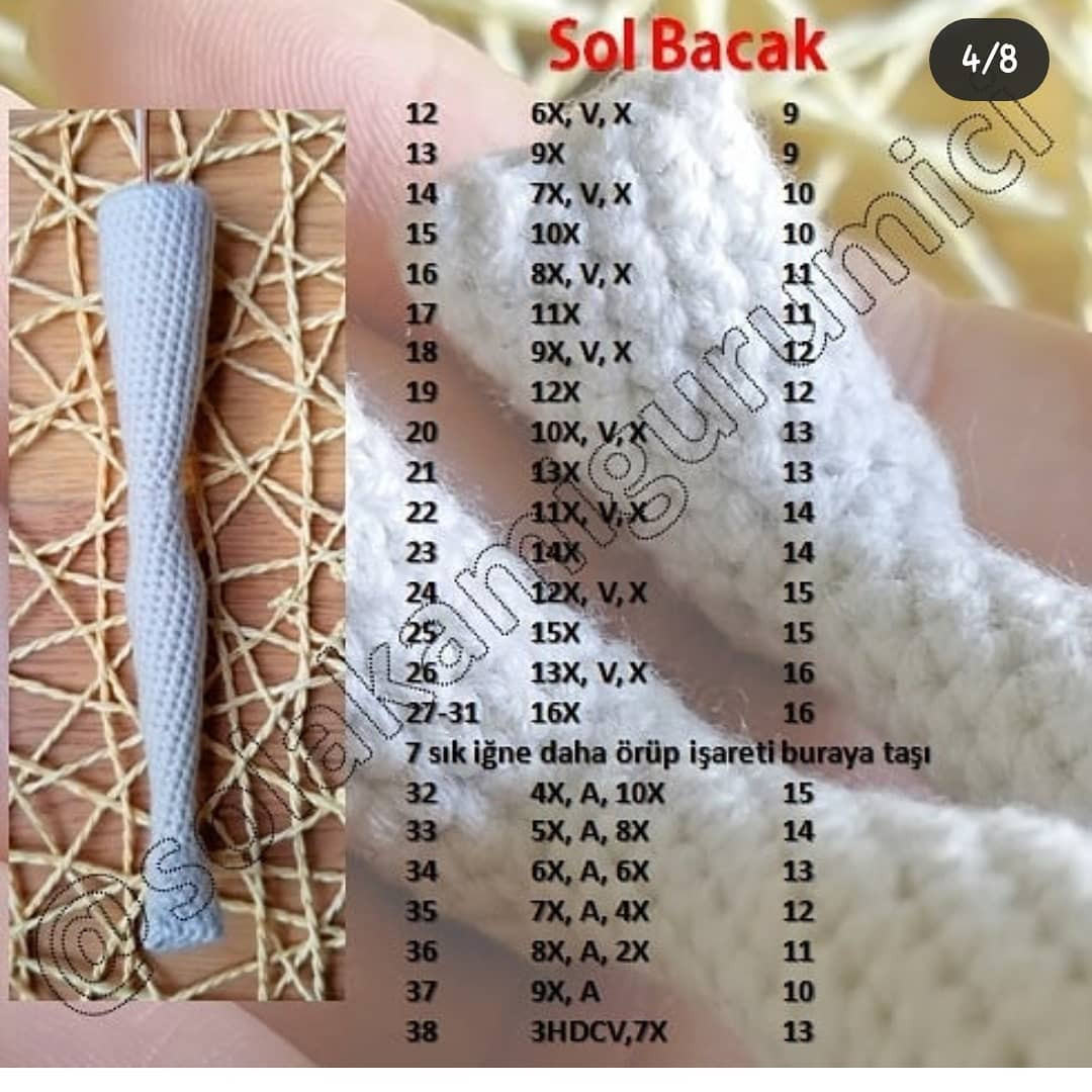 Mira Bebek İçin Detaylı Amigurumi Örgü Kılavuzu
