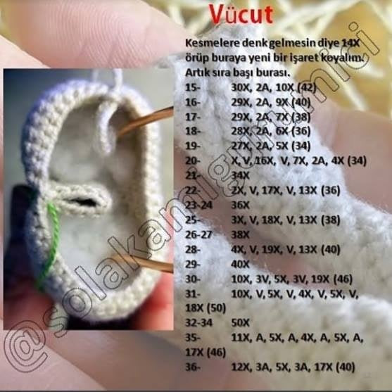 Mira Bebek İçin Detaylı Amigurumi Örgü Kılavuzu