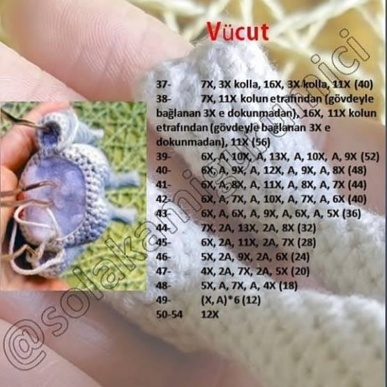 Mira Bebek İçin Detaylı Amigurumi Örgü Kılavuzu