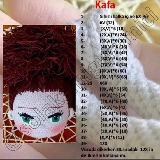 Mira Bebek İçin Detaylı Amigurumi Örgü Kılavuzu