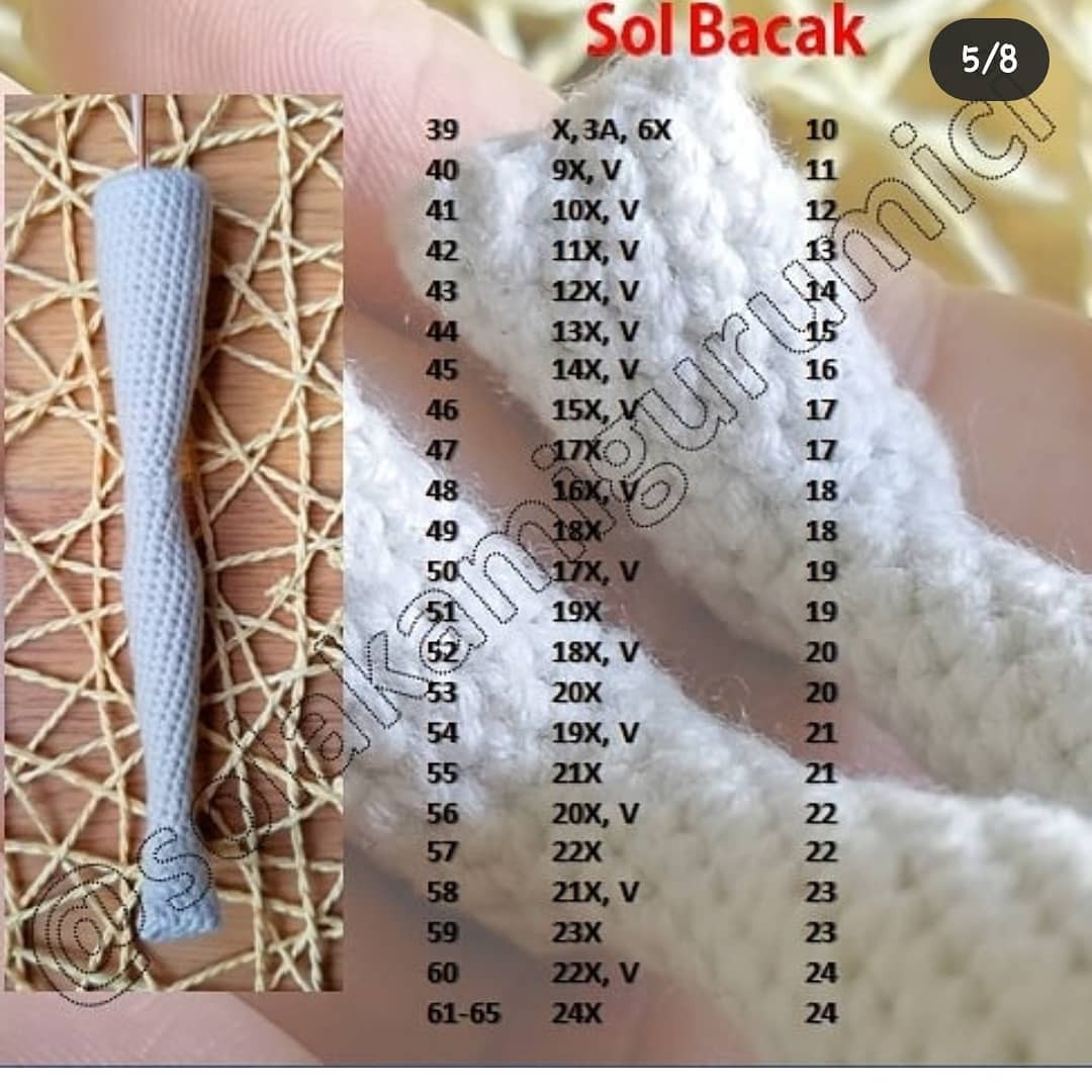 Mira Bebek İçin Detaylı Amigurumi Örgü Kılavuzu