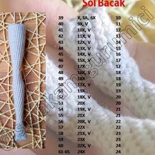 Mira Bebek İçin Detaylı Amigurumi Örgü Kılavuzu