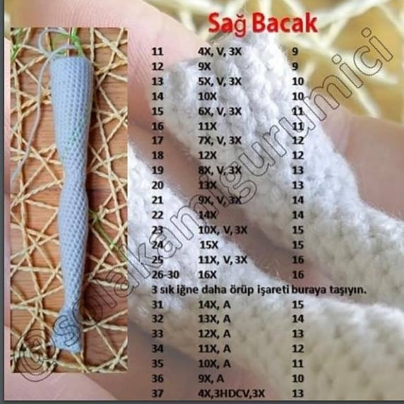 Mira Bebek İçin Detaylı Amigurumi Örgü Kılavuzu