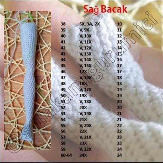 Mira Bebek İçin Detaylı Amigurumi Örgü Kılavuzu