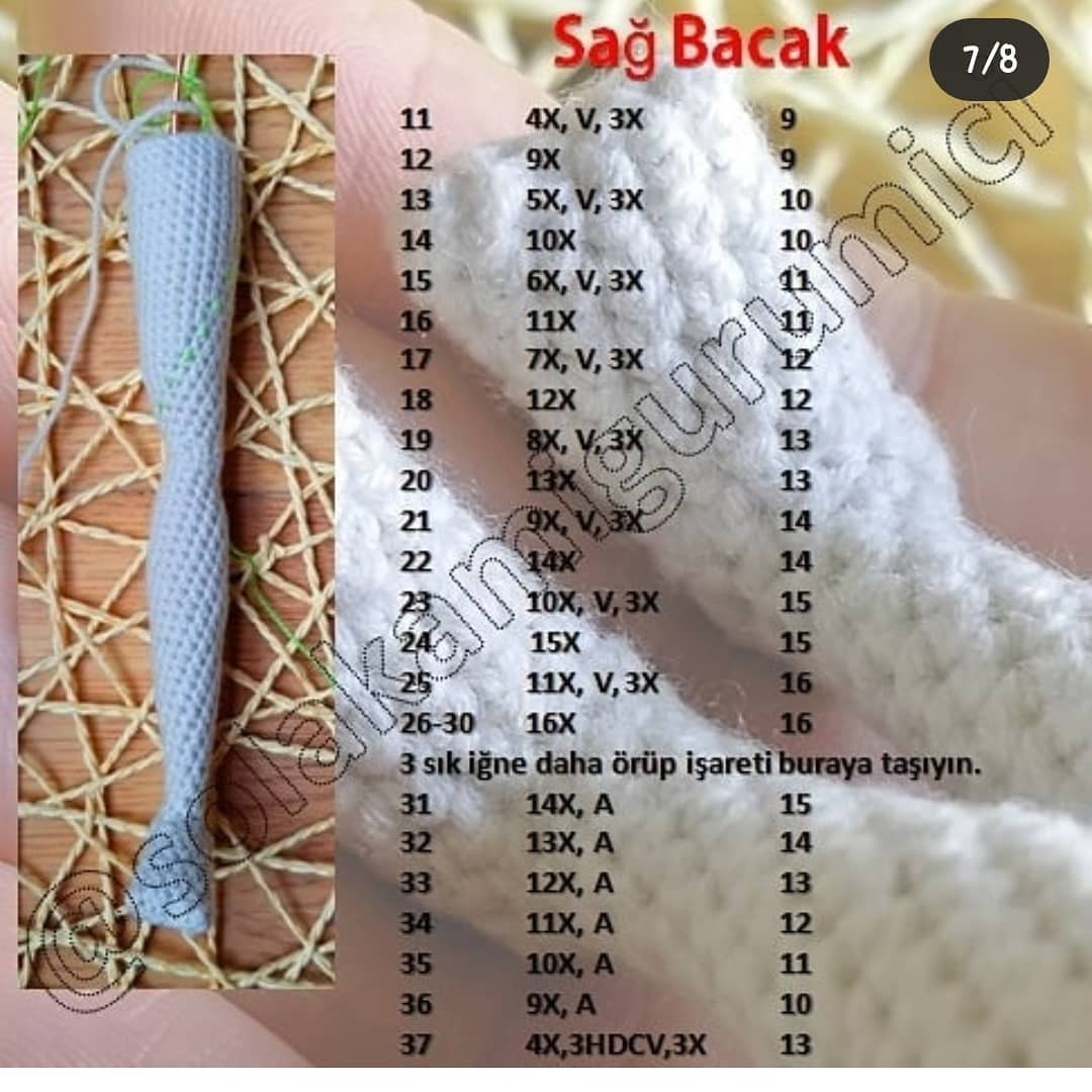 Mira Bebek İçin Detaylı Amigurumi Örgü Kılavuzu