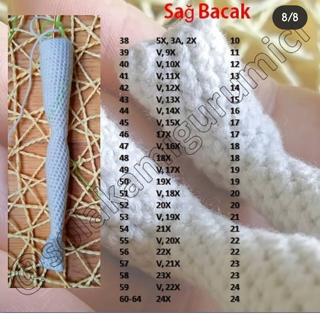 Mira Bebek İçin Detaylı Amigurumi Örgü Kılavuzu