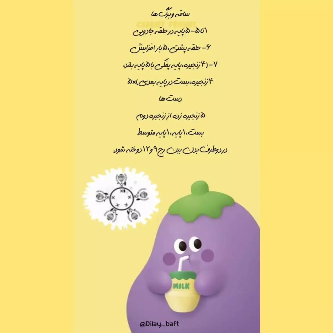 مجموعه آموزش قلاب بافی بادمجان با طرح کارتونی