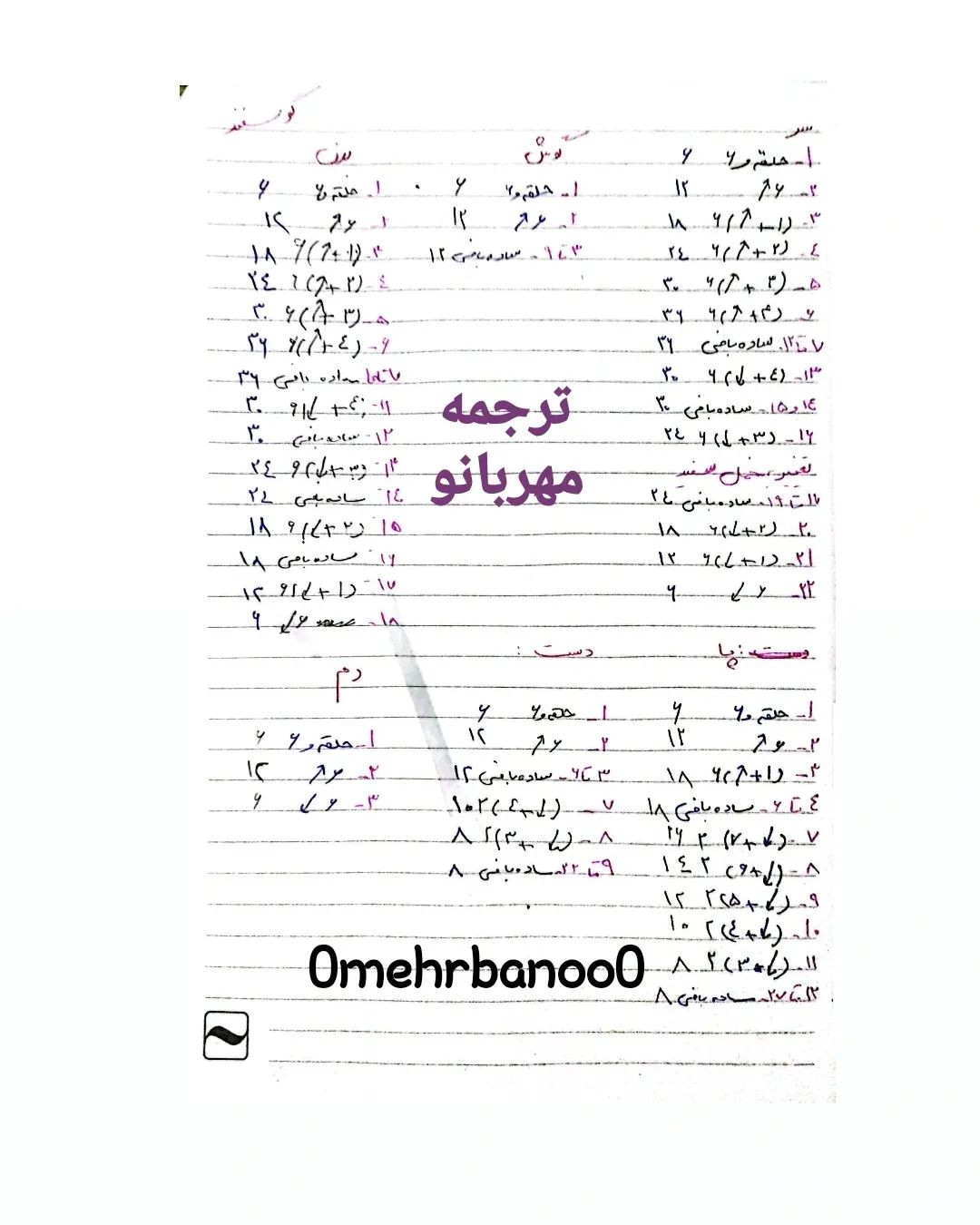 متن عنوان: الگوی قلاب بافی گوسفندهای رنگارنگ با پاپیون‌های زیبا