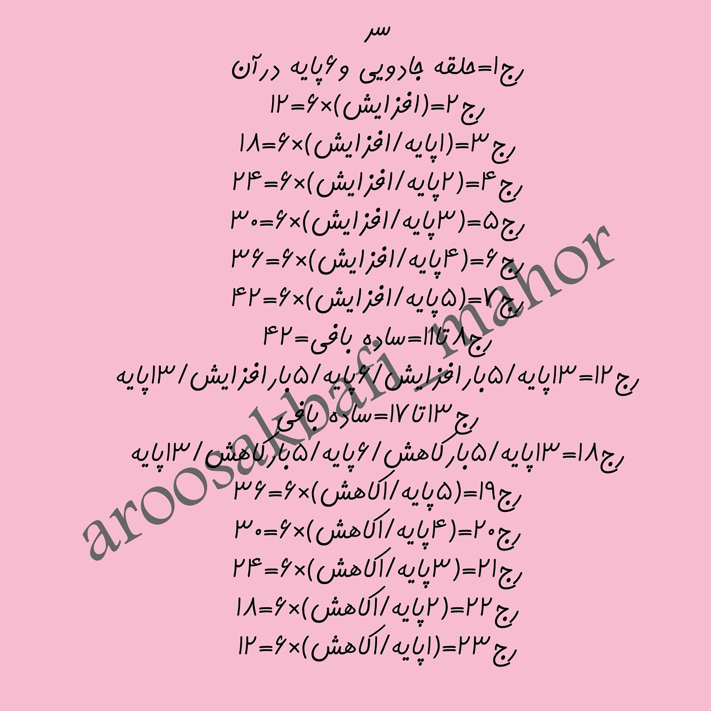 متن الگو برای عروسک خرسی قلاب‌بافی