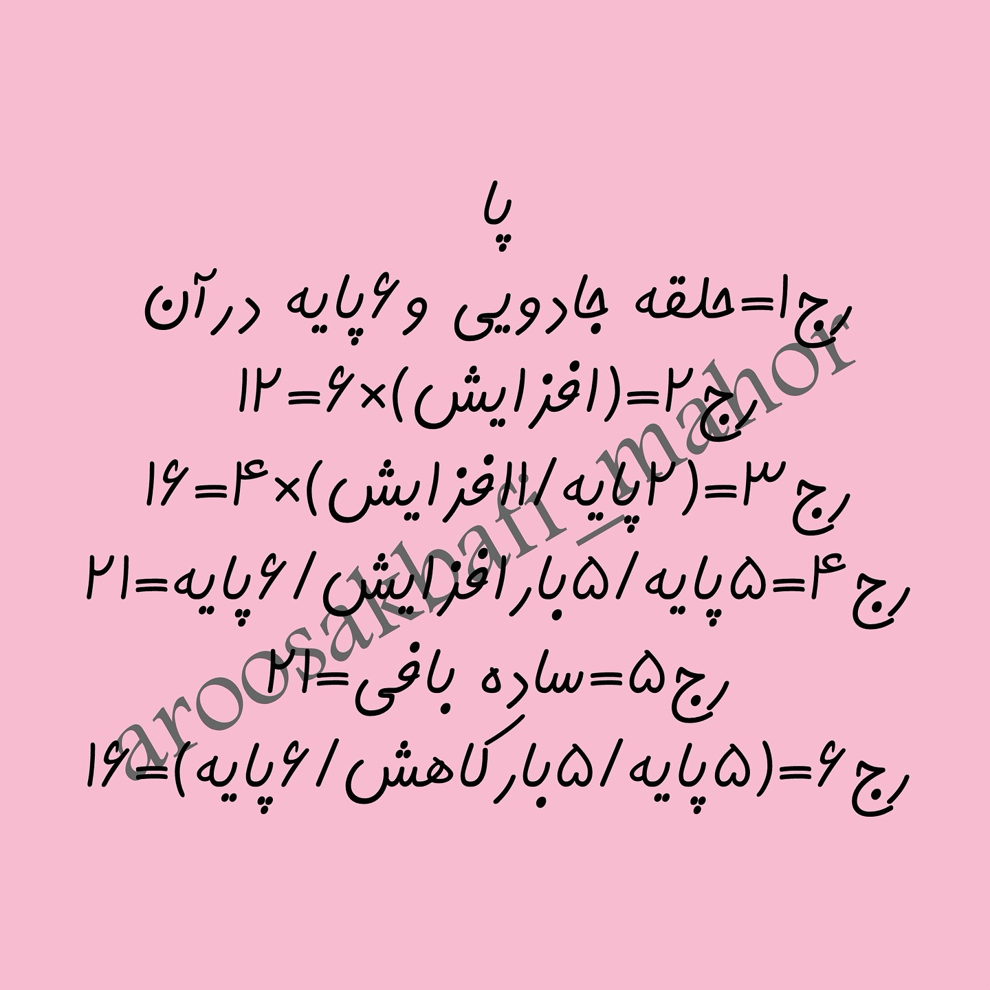 متن الگوهای قلاب بافی کیتی برای عروسک‌های زیبا