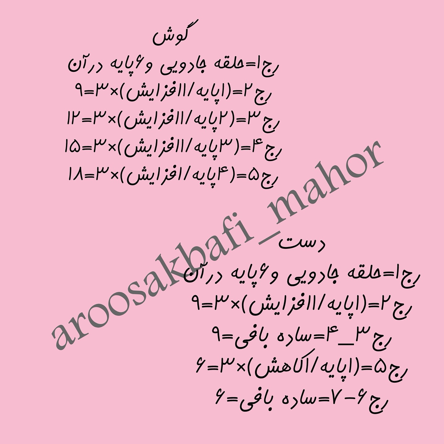 متن الگوهای قلاب بافی کیتی برای عروسک‌های زیبا